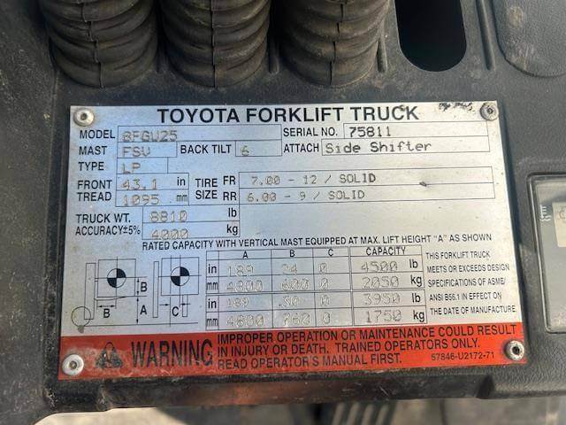 2016 Toyota 8FGU25-Cushion Propane - Image 2