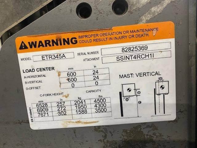 2019 Jungheinrich ETR345 - Narrow Aisle Reach Truck - Image 6