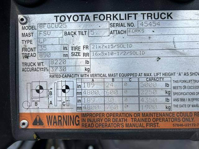 2013 Toyota 8FGCU25 - Cushion Propane Forklift - Image 8